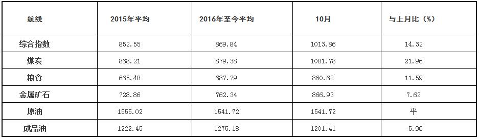 QQ截圖20161109105454.jpg