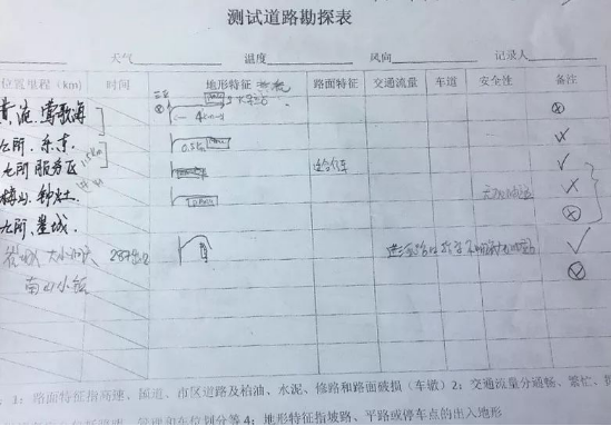 【新聞稿】不畏挑戰(zhàn)，前進(jìn)不息：新actros一直在路上788.png